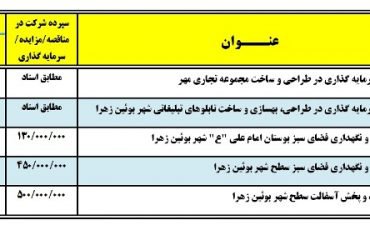 آگهی مناقصه و مزایده عمومی یک مرحله ای و مشارکت و سرمایه گذاری شهرداری بوئین زهرا