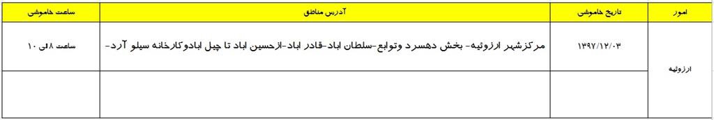 خاموشیهای مناطق ارزوئیه در تاریخ  ۳ اسفند ۹۷