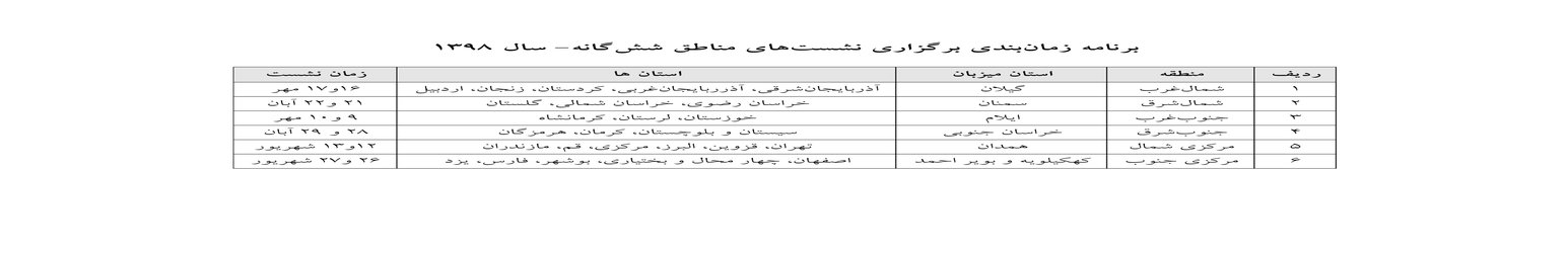 برنامه مانورهای تمرینی-آموزشی مناطق شش گانه