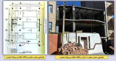 بخش هفتم اهم ایرادات عمومی ساختمانهای در حال احداث استان اردبیل
