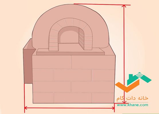 آموزش ساخت باربیکیو آجری