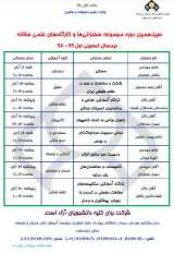 تاسیسات در ساختمان های بلند مرتبه