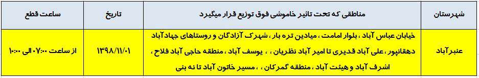 اطلاع رساني خاموشي شهرستان عنبرآباد در 98/11/01