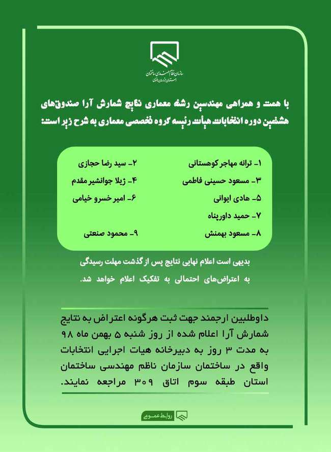 نتايج شمارش آراء صندوق هاي هشتمين دوره هيأت رييسه گروه هاي تخصصي سازمان