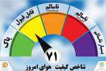 کیفیت هوای شهر مشهد در شرایط قابل قبول است