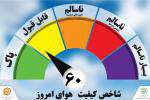 کیفیت هوای مشهد در شرایط قابل قبول است