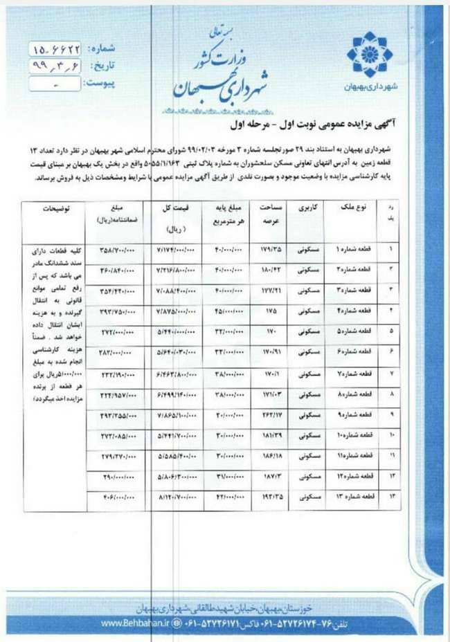 مزایده عمومی نوبت اول و دوم