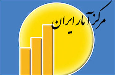 جزئیات تورم در بخش مسکن در ۴ سال اخیر