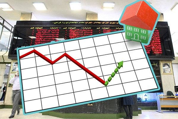 قیمت اوراق وام خرید مسکن کاهش می‌یابد/بازار رقابتی در دستورکار