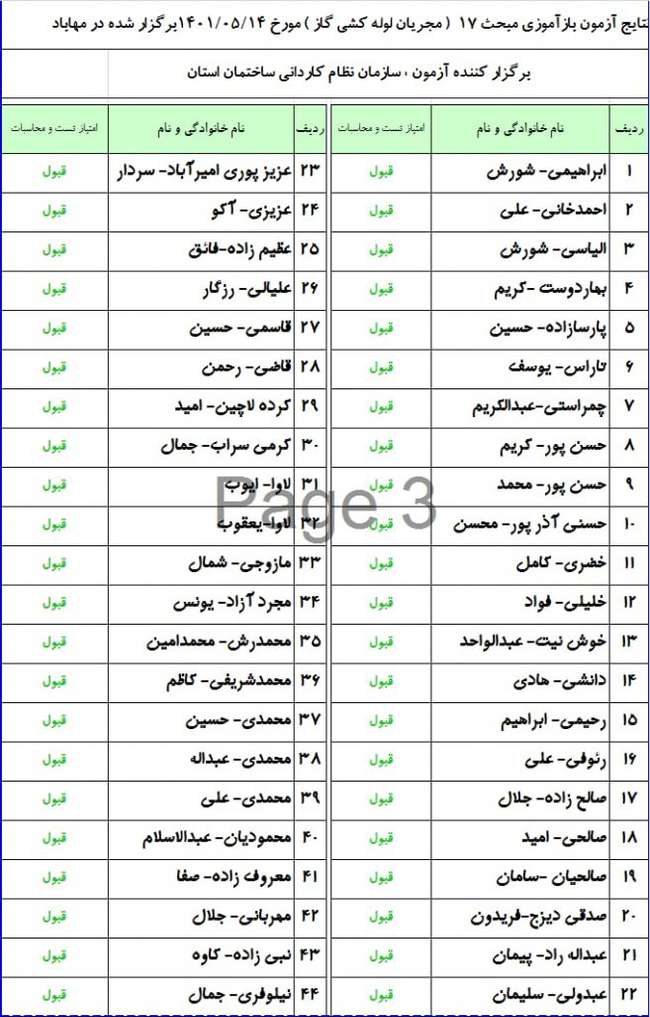 نتایج آزمون بازآموزی مبحث ۱۷ مقررات ملی ساختمان برگزاری در مهاباد مورخ ۱۴۰۱/۰۵/۱۴