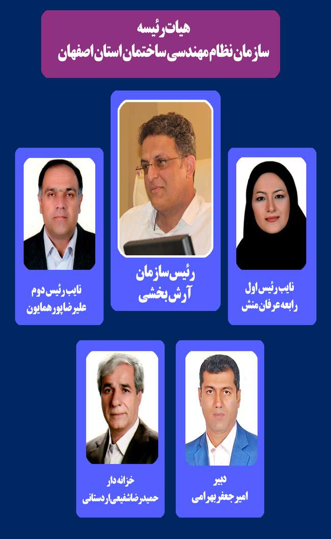 انتخابات  هیات رئیسه دوره نهم هیات مدیره سازمان نظام مهندسی ساختمان استان اصفهان برگزار شد.